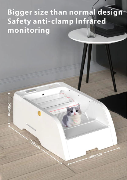 Smart Cat Litter Box